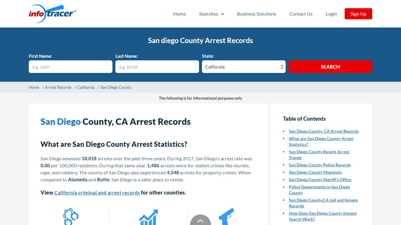 San Diego County, CA Arrest Records - Infotracer.com